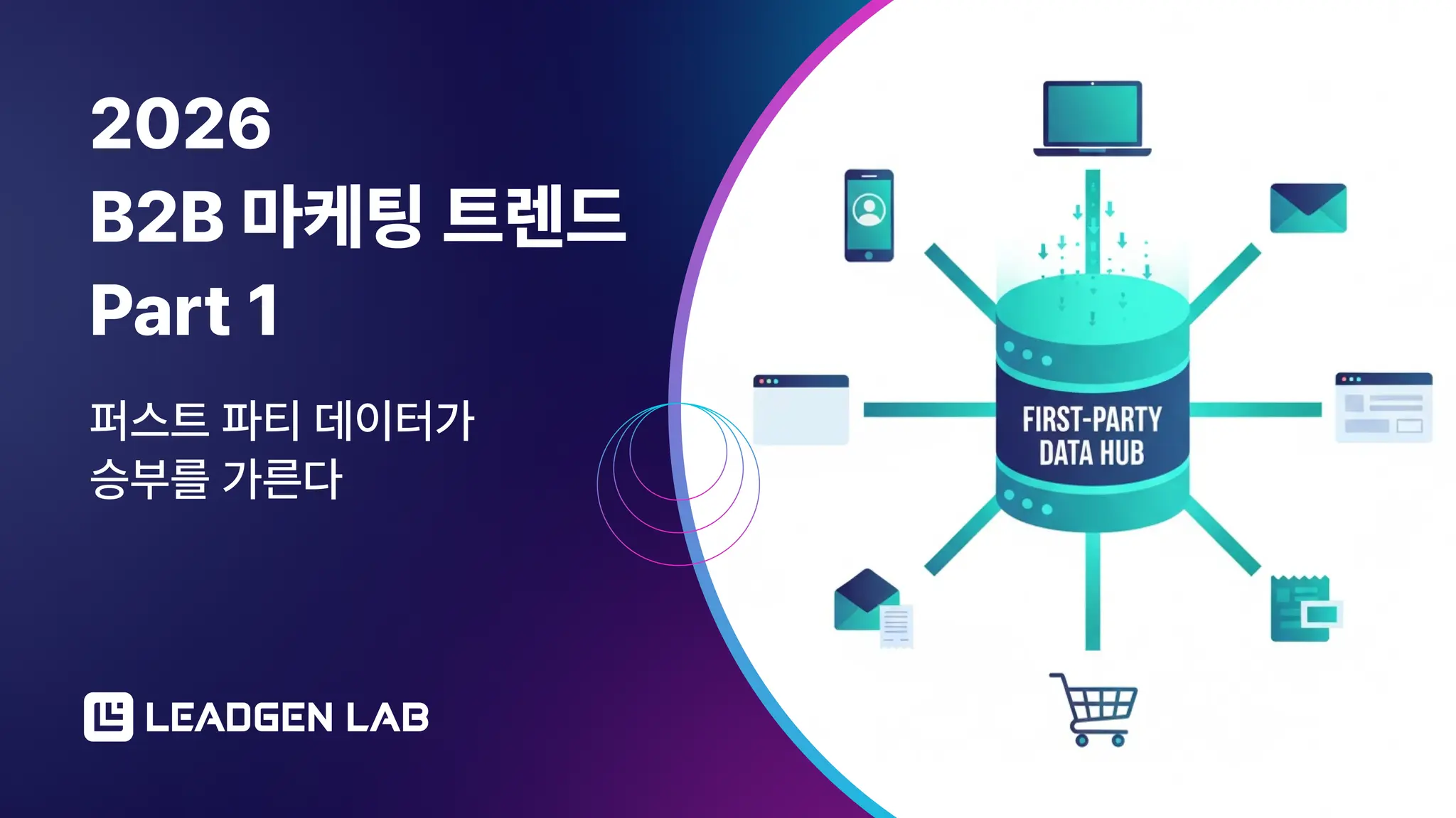 오늘의 인사이트 썸네일